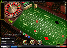 Roulette online